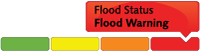 Flood Status Flood Warning