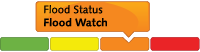 Flood Status Flood Watch