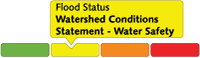 Flood Status Water Safety